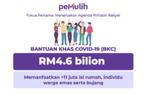 Bantuan Khas Covid 19 PEMULIH (BKC 19) : Bantuan Sehingga RM1300 1 bantuan khas covid