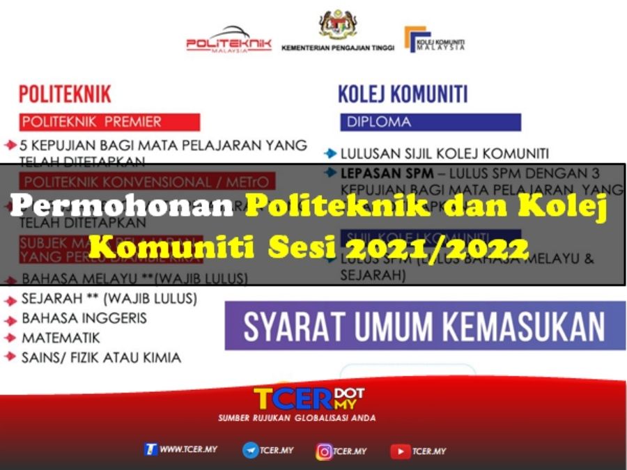 Kolej komuniti kemasukan 2021 syarat No Rujukan