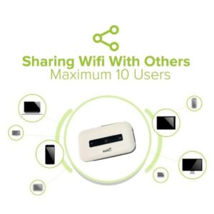 Tips Mudah PDPR Guna Pocket Wifi, Hanya Perlu Sim Unlimited Data
