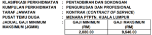 Kekosongan Jawatan di PTPTN Diperlukan Untuk Kemasukan Segera! 1