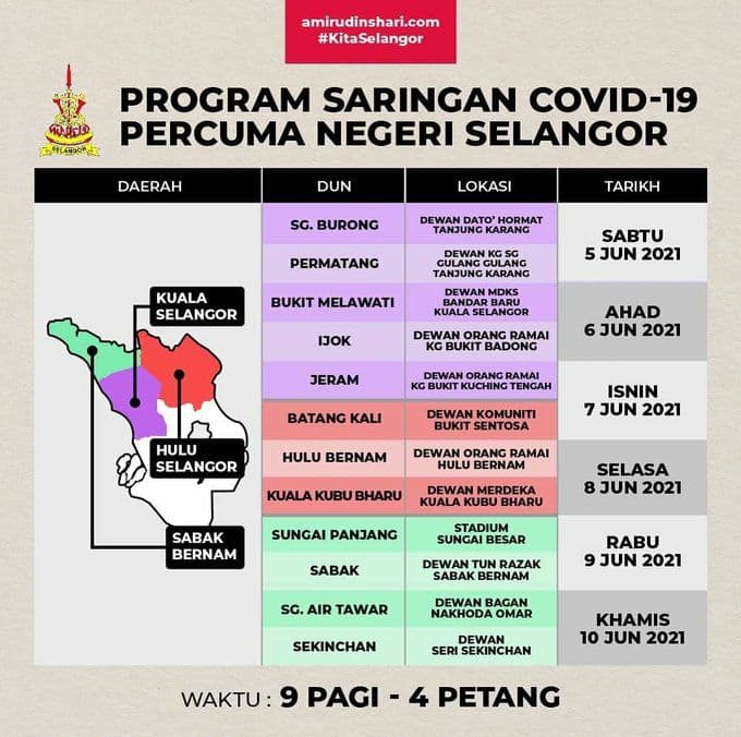 Berikut merupakan jadual pelaksanaan Program Saringan Covid-19 Percuma Negeri Selangor sehingga 10 Jun 2021.