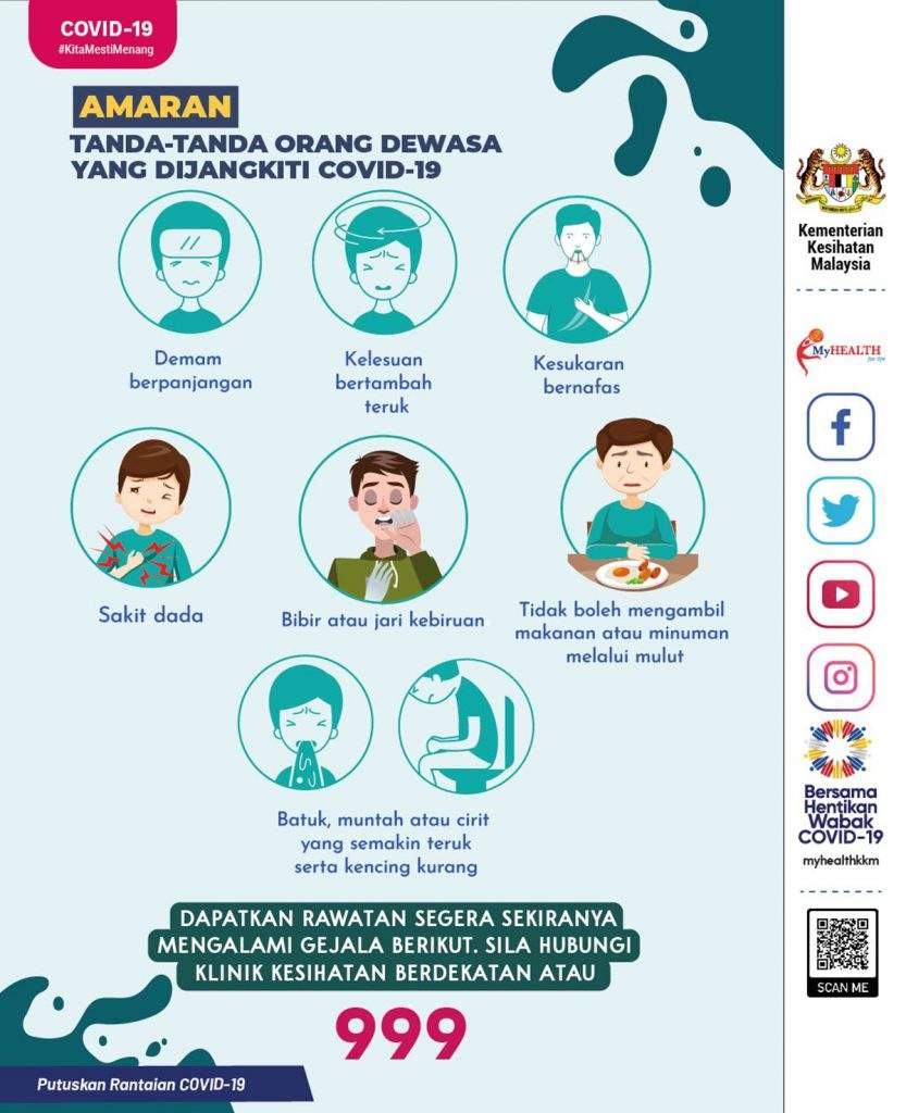 Simptom COVID 19 : Apa Tanda-Tanda Awal Jangkitan? 5 Simptom COVID 19 : Apa Tanda-Tanda Awal Jangkitan?