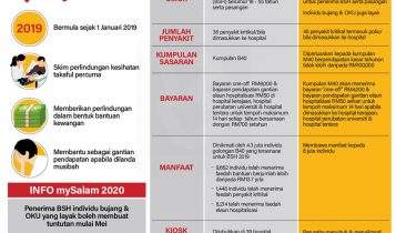 mysalam