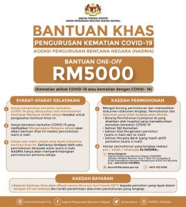 Bantuan Kematian Covid 19 Berjumlah RM 5,000 2 Bantuan Kematian Covid 19 Berjumlah RM 5,000