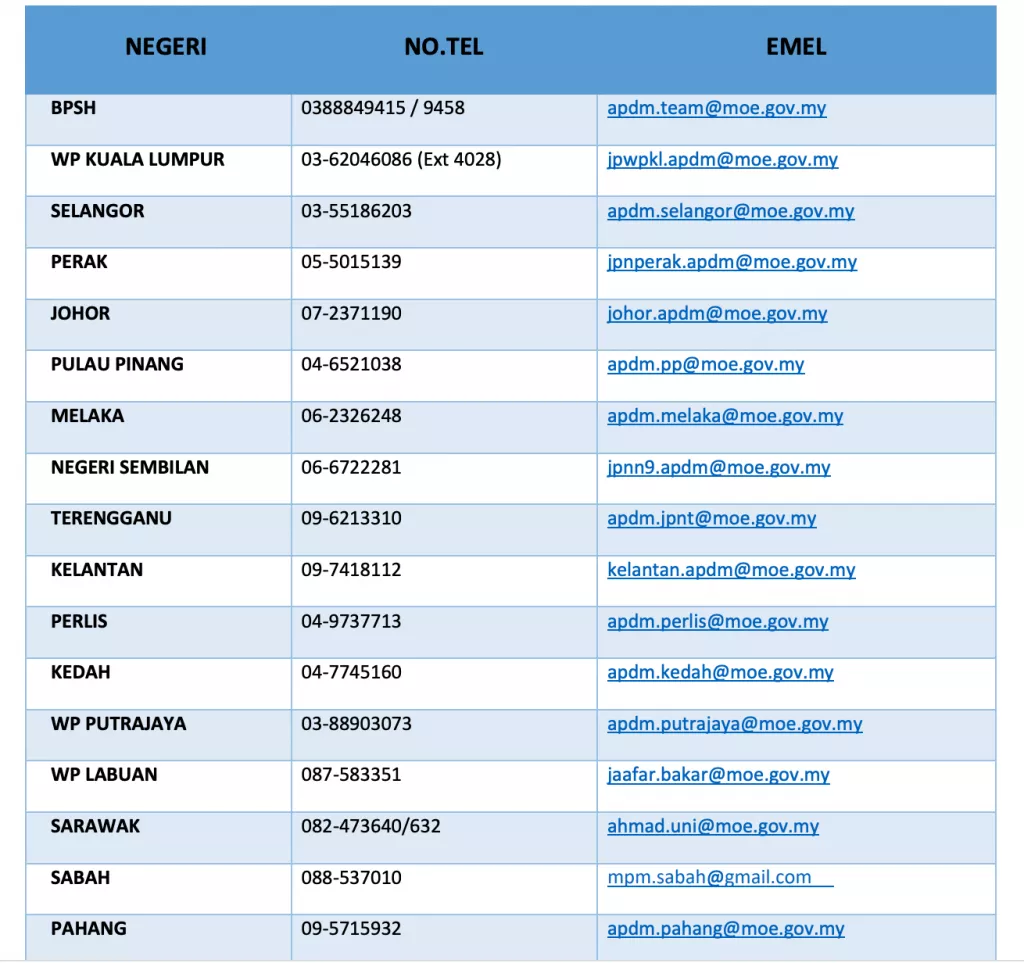 APDM Aplikasi Pangkalan Data Murid 2021 4 apdm