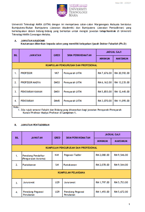 Kerja Kosong Di Universiti Teknologi Mara Melaka (UITM)
