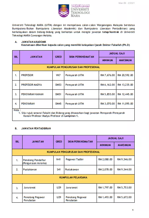 Kerja Kosong Di Universiti Teknologi Mara Melaka (UITM)