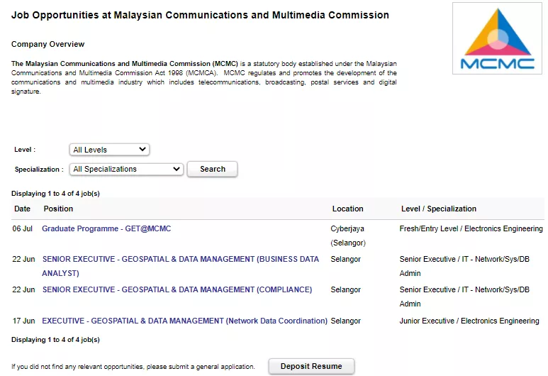 Kerja Kosong di Suruhanjaya Komunikasi Dan Multimedia (SKMM)