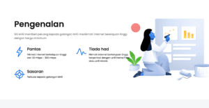 Skim Internet Selangor M40