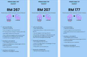  Skim Internet Selangor M40