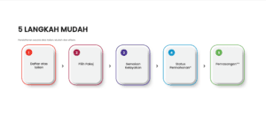  Skim Internet Selangor M40