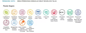 ePerolehan Login-Manual Log Masuk ePerolehan Yang Lengkap 2 ePerolehan login