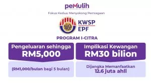 Tarikh Bayaran I-Citra KWSP