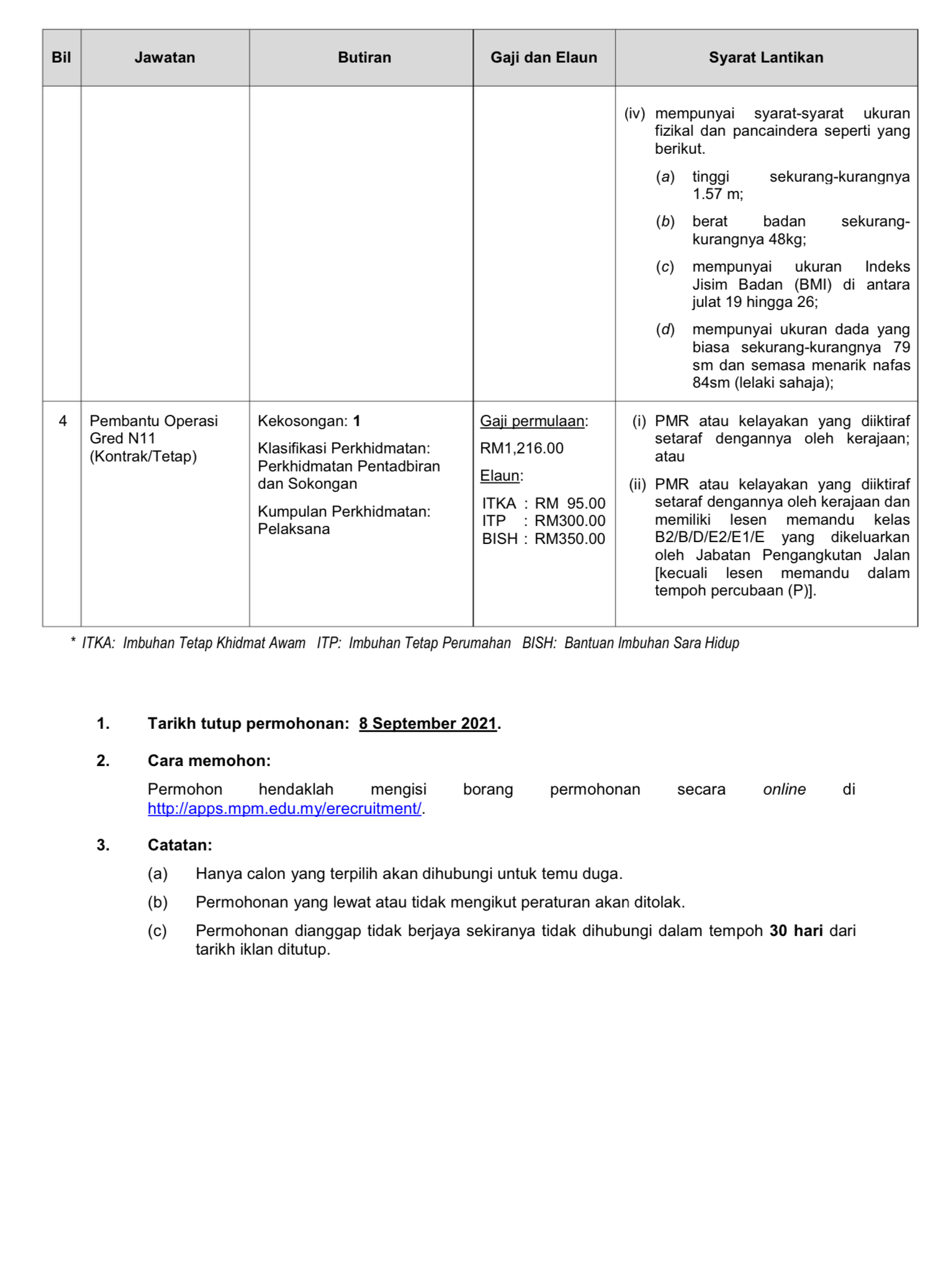 Kerja Kosong Di Majlis Peperiksaan Malaysia 