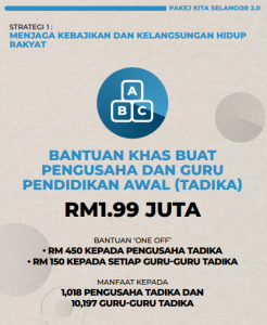 Permohonan Bantuan Khas Guru Tadika Secara One-Off Mulai 15 Ogos 2021 1