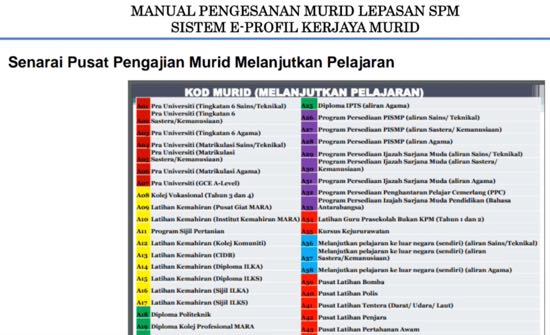 SEPKM : LOGIN DAN SEMAK PROFIL KERJAYA MURID 4 sepkm