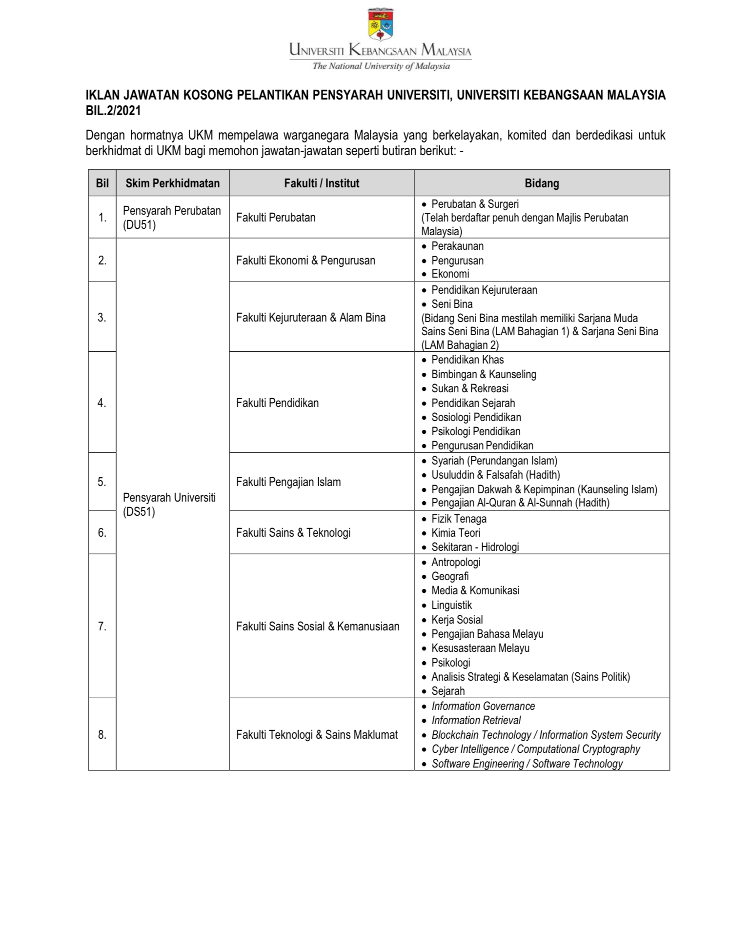 Kerja Kosong Di Universiti Kebangsaan Malaysia 