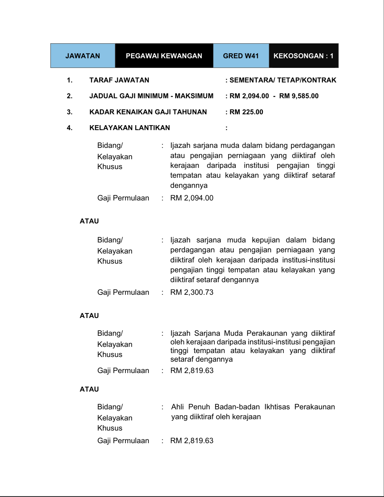 Kerja Kosong Di Universiti Tun Hussein Onn Malaysia 