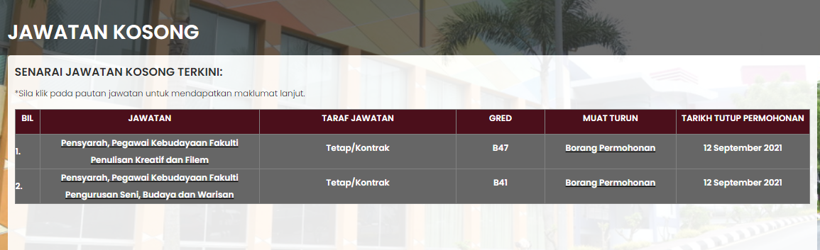 Kerja Kosong di ASWARA