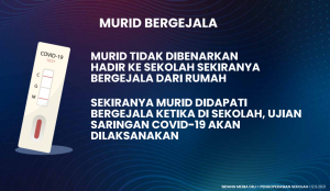 Pengoperasian Persekolahan Tahun 2021