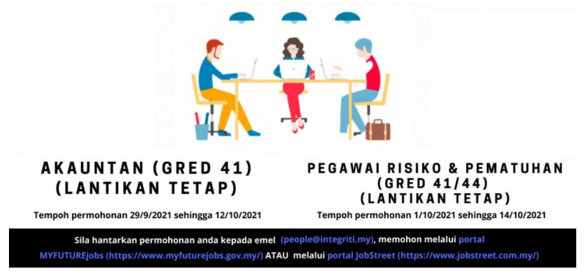 Kerja Kosong di Institut Integriti Malaysia (IIM)