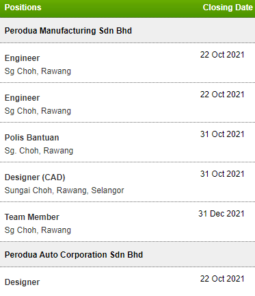 Kerja Kosong di Perusahaan Otomobil Kedua (Perodua)