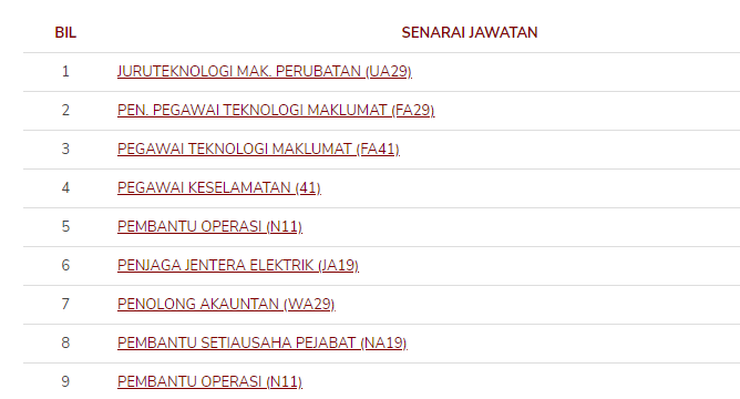 Kerja Kosong di Universiti Teknologi Malaysia (UTM)