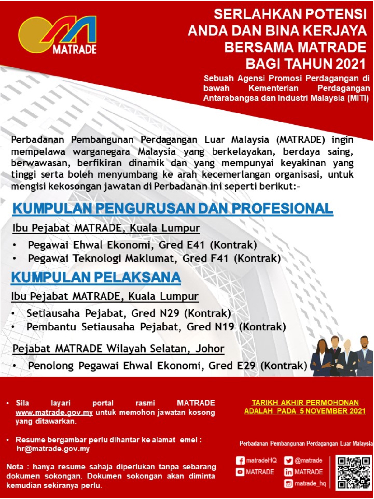 Kerja Kosong Di MATRADE