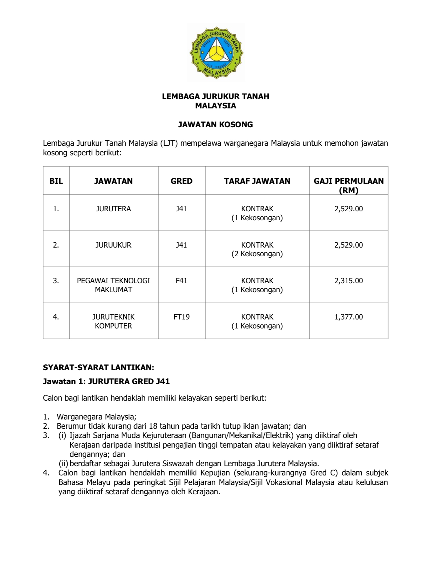 Kerja Kosong Di Lembaga Jurukur Tanah Malaysia 