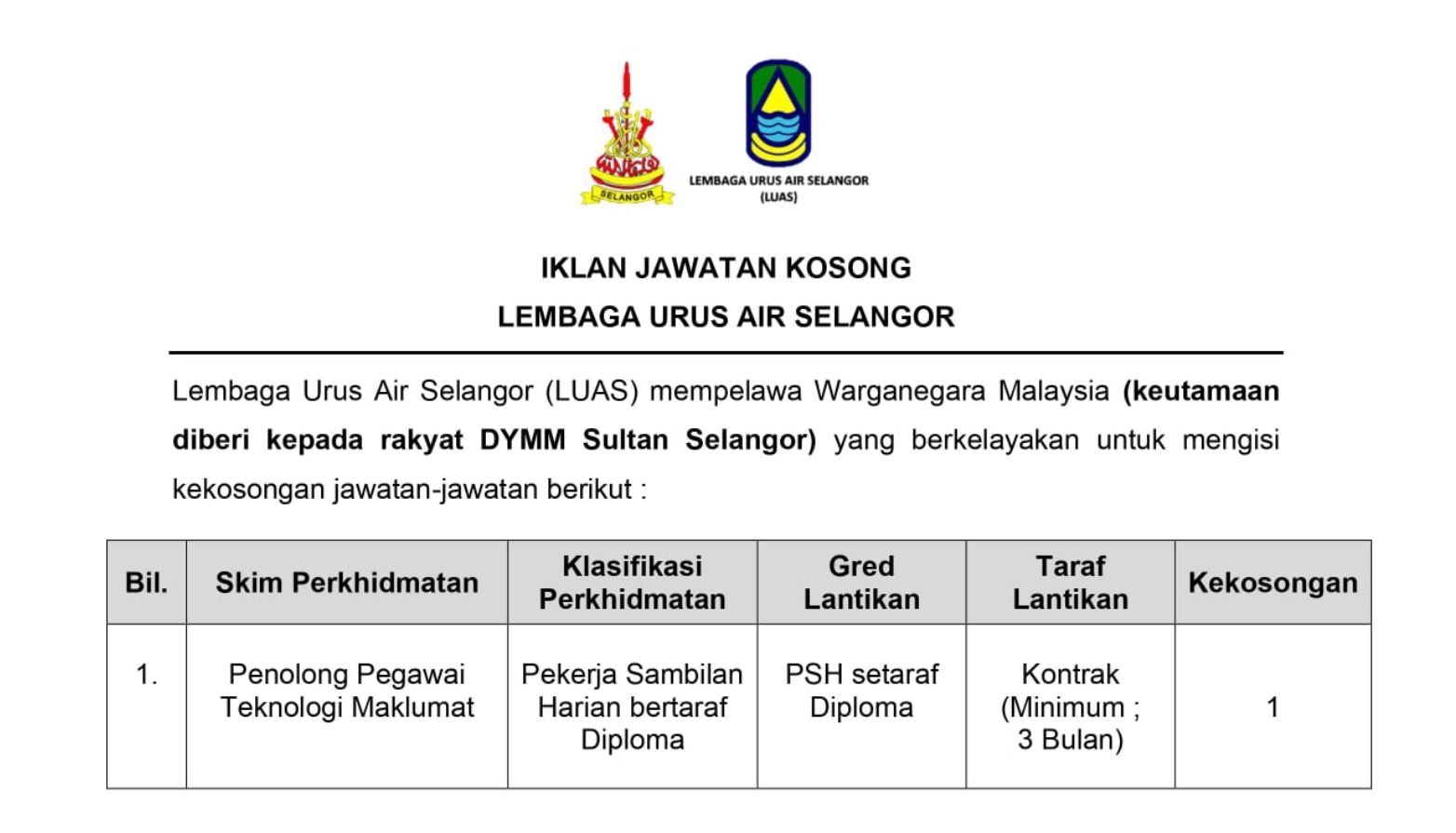 Kerja Kosong Di Lembaga Urus Air Selangor