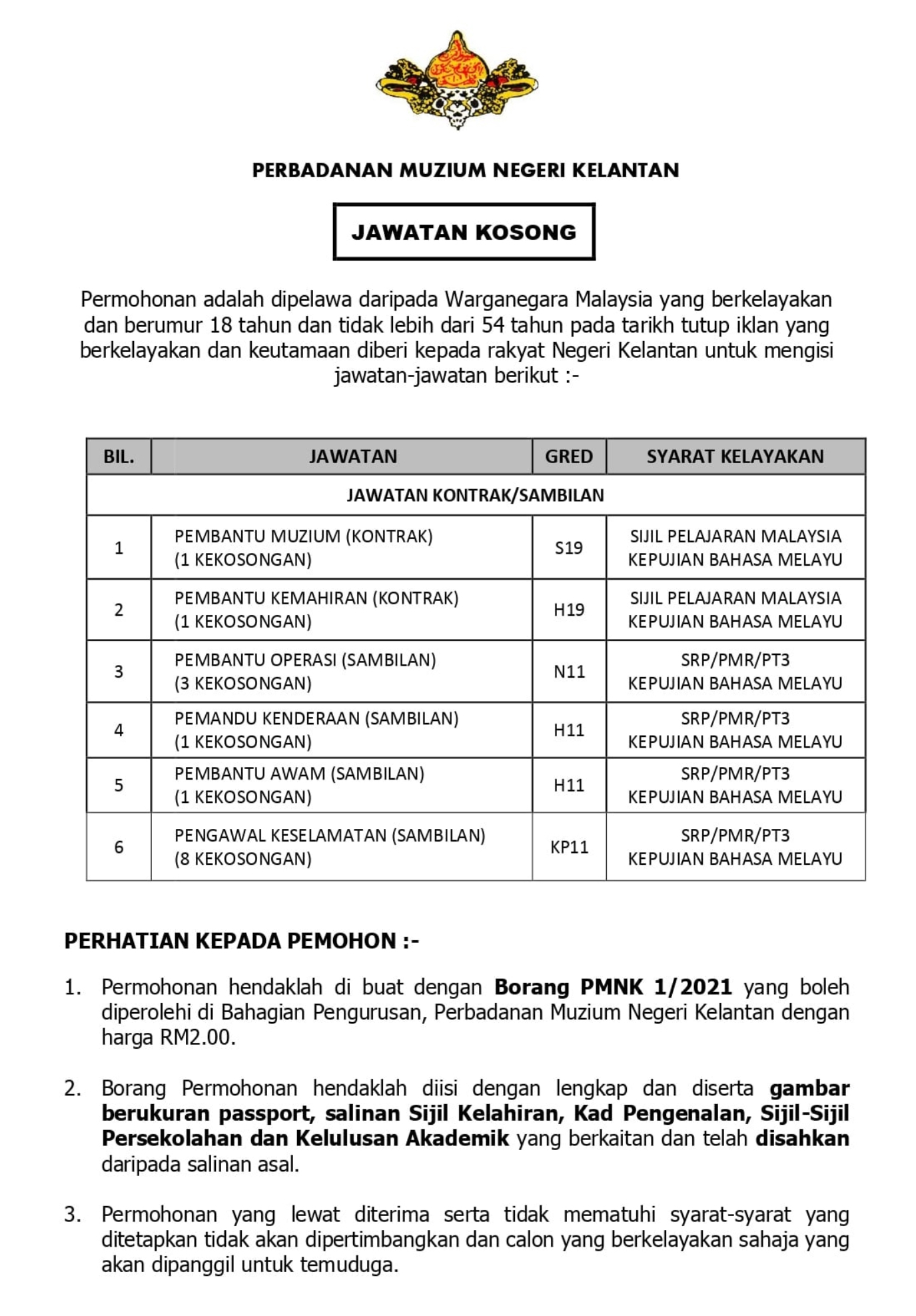 Kerja Kosong Di Perbadanan Muzium Negeri Kelantan 