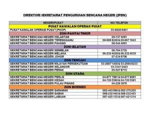 9 Tips Kereta Tenggelam Banjir Yang Boleh Anda Lakukan 3 Tips Kereta Tenggelam Banjir