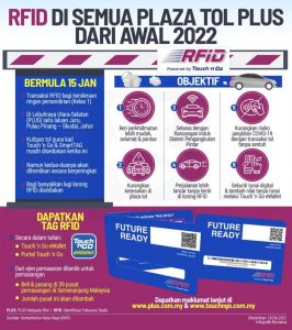 Aktifkan RFID Touch n Go