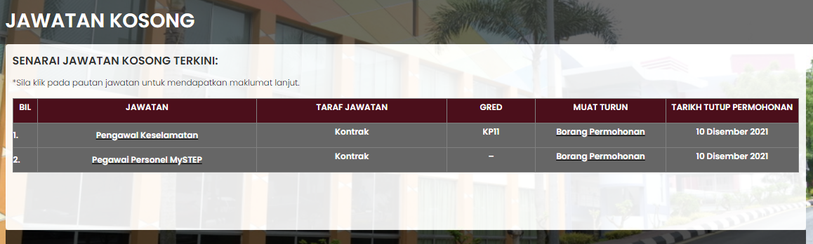 Kerja Kosong di Akademi Seni Budaya Dan Warisan Kebangsaan (ASWARA) 1 Kerja Kosong di Akademi Seni Budaya Dan Warisan Kebangsaan (ASWARA)