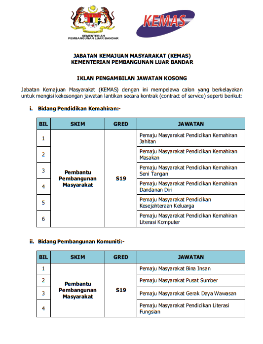 Kerja Kosong di Jabatan Kemajuan Masyarakat (KEMAS)