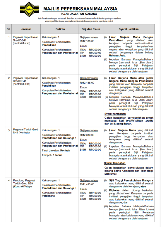 Kerja Kosong di Majlis Peperiksaan Malaysia (MPM)