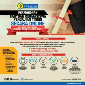 BANTUAN DERMASISWA PENGAJIAN TINGGI