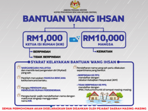Bantuan Wang Ihsan RM1000 Buat Isi Rumah Terjejas Banjir 2 Bantuan Wang Ihsan RM1000