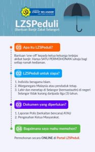 Bantuan Banjir Zakat Selangor RM600 Bagi Permohonan Fasa Kedua 2 Bantuan Banjir Zakat Selangor