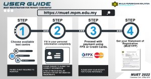 KEPUTUSAN UJIAN MUET