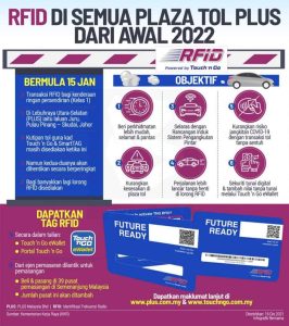 Cara Gantikan RFID Yang Rosak Dengan Percuma 5 RFID