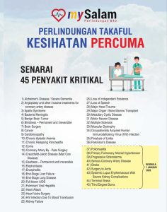 MySalam 2022