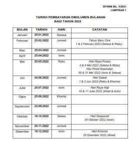 bantuan khas kewangan