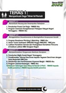 bantuan i-fitri