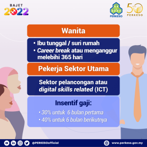 JaminKerja PERKESO