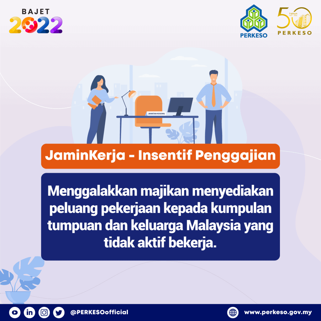 JaminKerja PERKESO Permohonan Insentif Dan Kelayakan TCER.MY