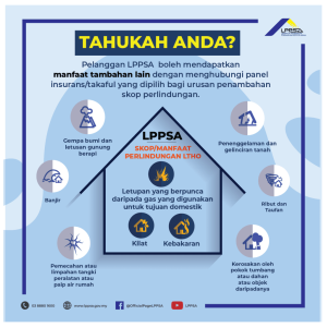 pampasan keroskan rumah