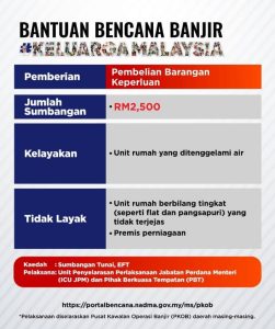 PEMBELIAN BARANGAN KEPERLUAN BANJIR