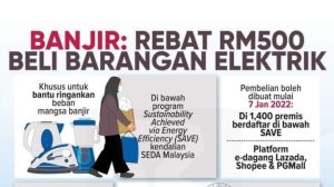 Rebat Barangan Elektrik RM500