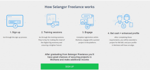 SELANGOR FREELANCE